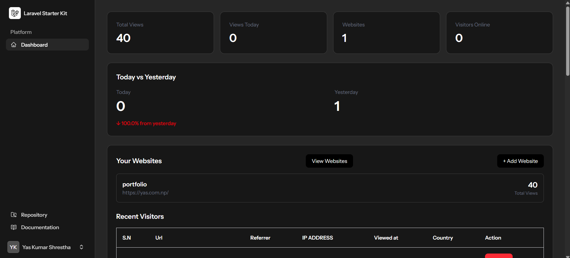 Trackpulse — Web Analytics Platform