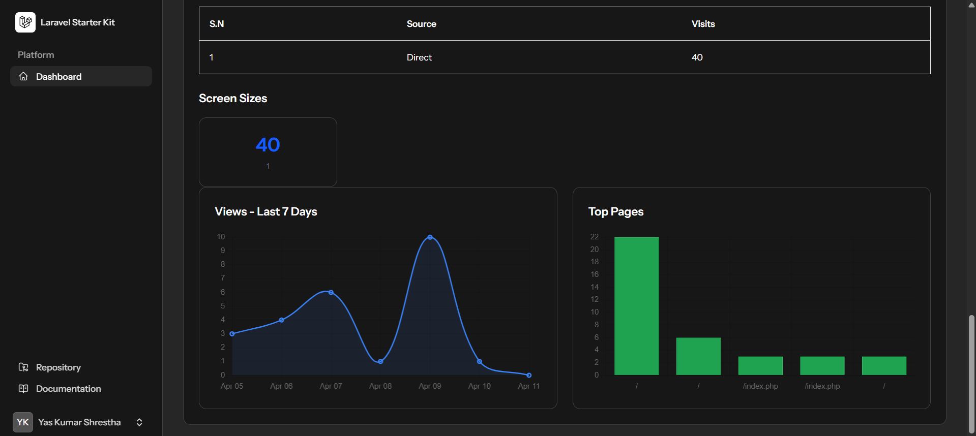 Trackpulse — Web Analytics Platform